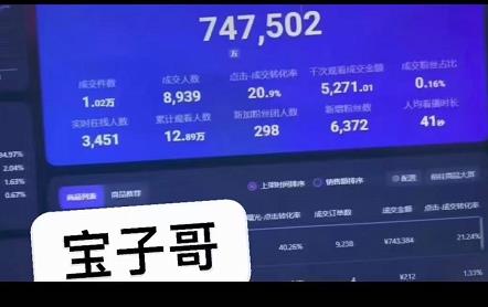 宝子哥无人直播，半无人直播，Obs 伴侣玩法，快速打标签 养鱼-星璨学社