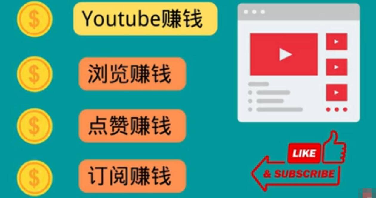 什么也不做，观看油管视频，完成小任务，即可轻松赚150美元-星璨学社