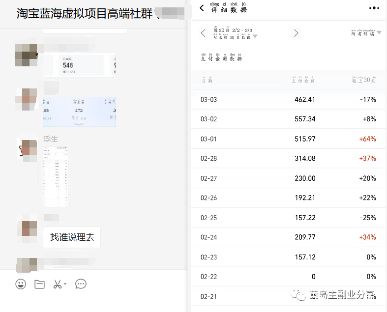 图片[1]-淘宝蓝海虚拟项目陪跑训练营5.0：单天478纯利润（无水印）-星璨学社