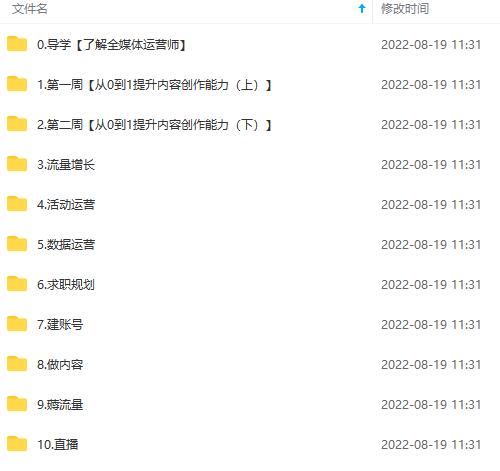 图片[4]-2022全媒体运营师：起薪高，待遇好，紧跟时代风口（全套视频课程 配套课件)-星璨学社