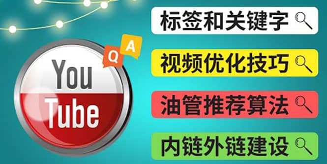 Youtube常见问题解答3 – 关键字选择，视频优化技巧，YouTube推荐算法简介-星璨学社