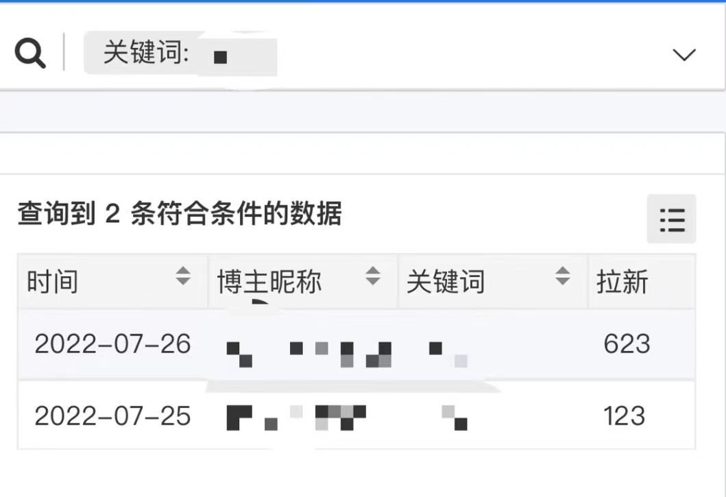 图片[2]-外面收费6880的小说推文拉新项目，个人工作室可批量做【详细教程】-星璨学社