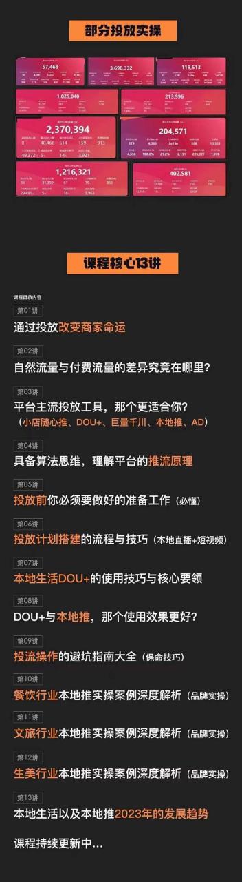 图片[2]-本地同城·推核心方法论，本地同城投放技巧快速掌握运营核心（16节课）-星璨学社