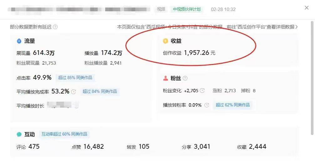 最新中视频超冷门赛道，轻松过原创，单条视频收益1000＋-星璨学社