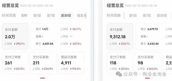 2024小红书·文创：教你小红书养号和开店、抓住小风口 一年一百万 (9节课)-星璨学社