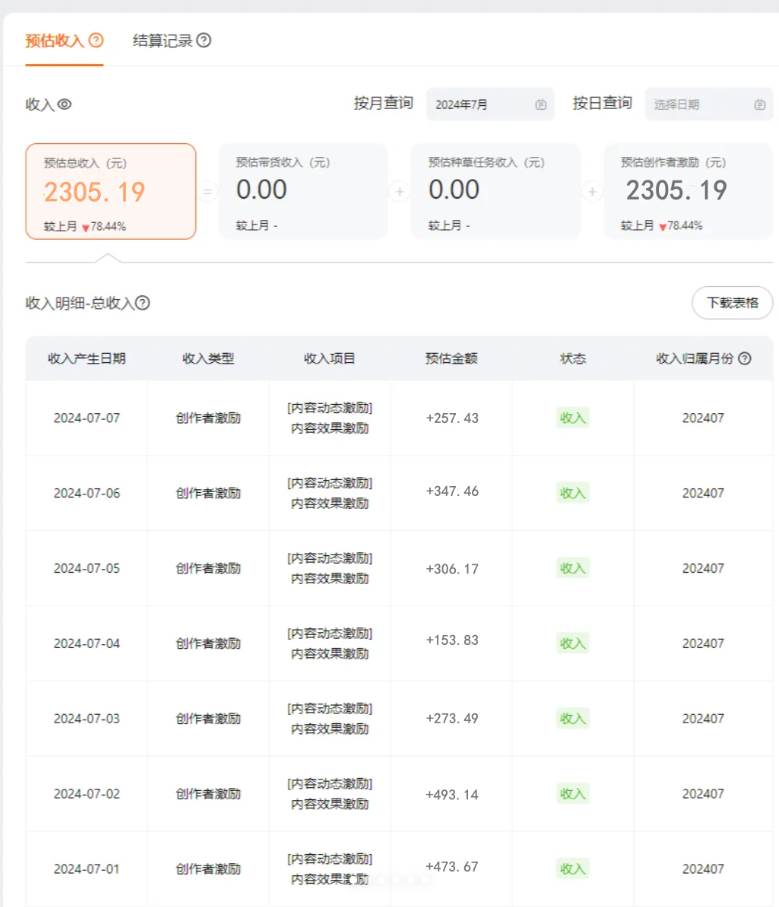 图片[3]-一分钟一条视频，小白轻松月入6万+，2024淘宝暴力新玩法，可批量放大收益-星璨学社