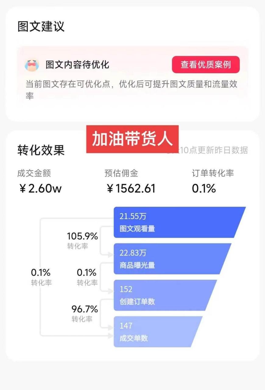 图片[2]-2024图文带货新趋势：从零到日入500+ 只需三天，破播放技术大揭秘！-星璨学社