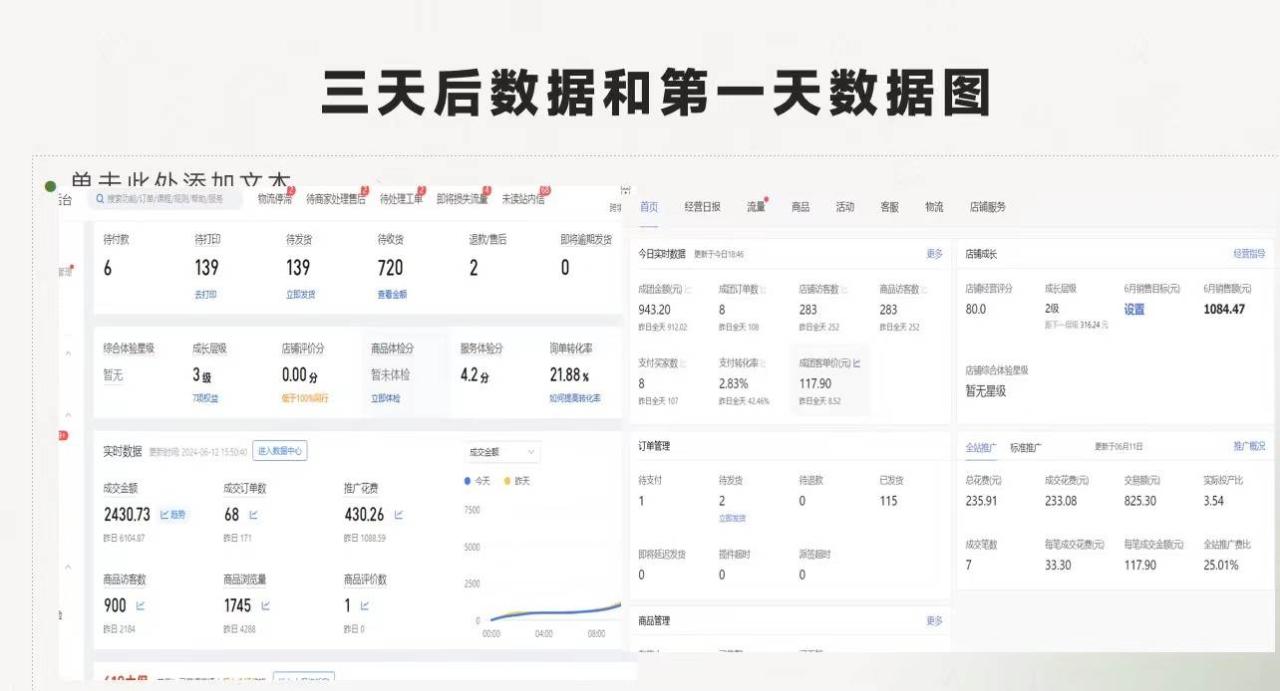 拼多多-合作开店日入4000+两天销量过百单，无学费、老运营教操作、小白…-星璨学社