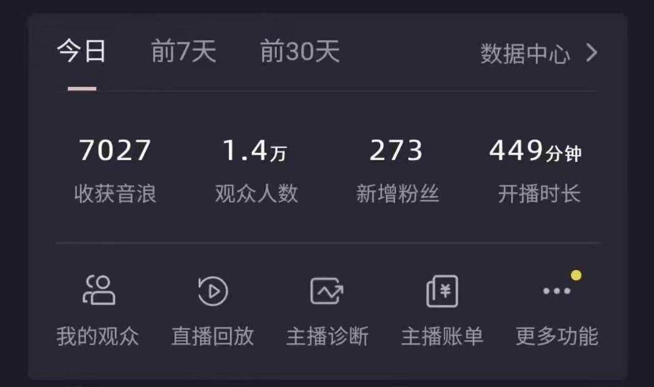 图片[2]-全网最新奥特曼小舞格斗大战，无人直播，礼物收不停，保姆级落地教学-星璨学社