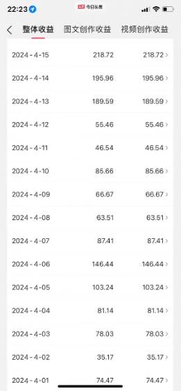 图片[3]-2024视频号最新，免费AI工具做不露脸视频，每月10000+，稳定且超简单，…-星璨学社
