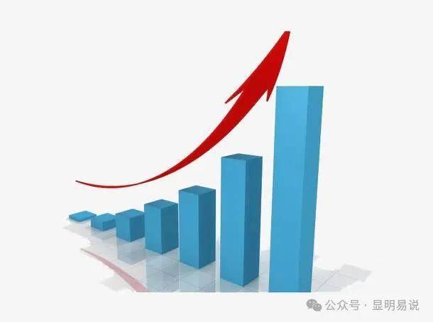 图片[2]-某公众号付费文《未来三十年，我们该如何积累自己的财富》-星璨学社