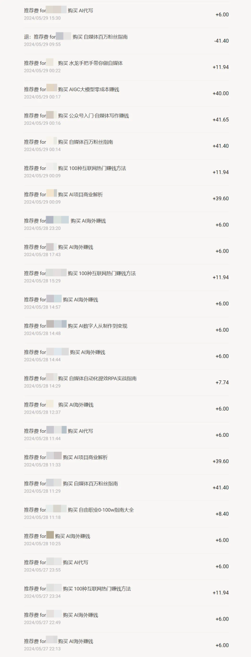 小报童专栏分享，当日收入1K+-星璨学社