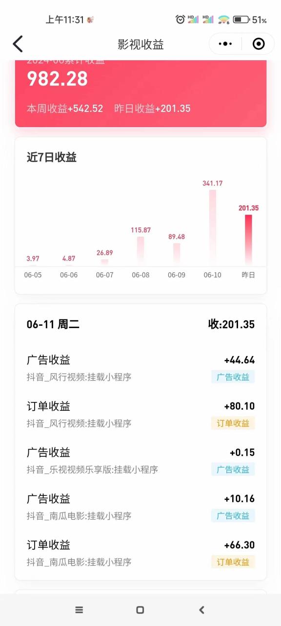 最新抖音视频搬运自动变现，日入500＋！每天两小时，有手就行-星璨学社