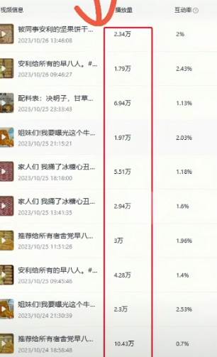 揭秘日赚500+的流量秘籍，动态闪图带货技巧，助你轻松引爆销量！-星璨学社