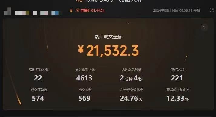 最新视频号技术流带货，只需无脑读话术直播，小白单场直播纯收益也能轻…-星璨学社