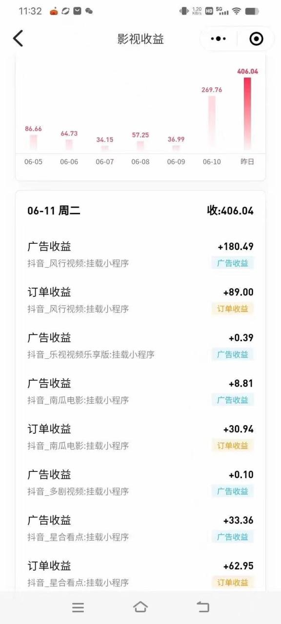 图片[3]-最新抖音视频搬运自动变现，日入500＋！每天两小时，有手就行-星璨学社