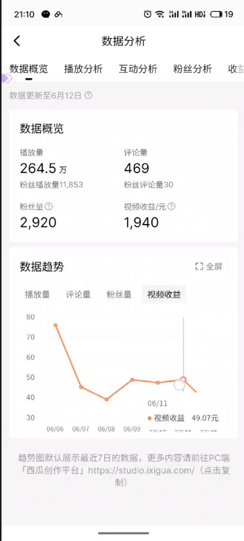 2024年下半年重点赚钱项目：批量剪辑，批量收益。一台电脑即可 新手小…-星璨学社