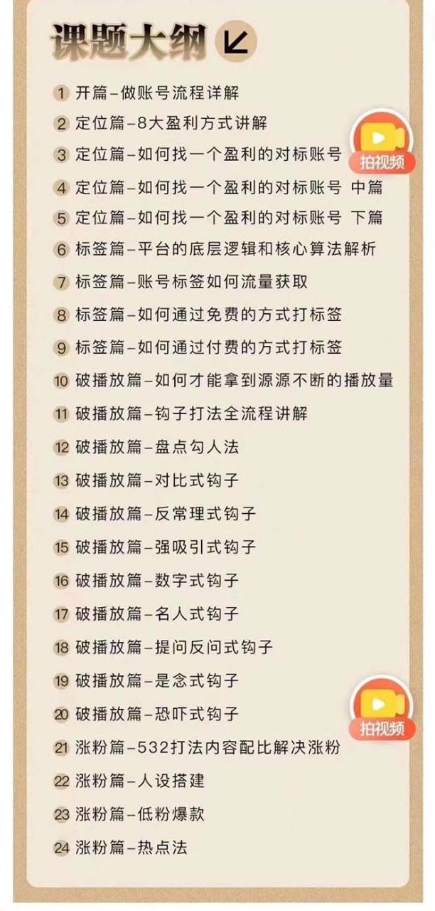 2024钩子·引流课：钩子下得好 流量不再愁，定位篇/标签篇/破播放篇/24节-星璨学社