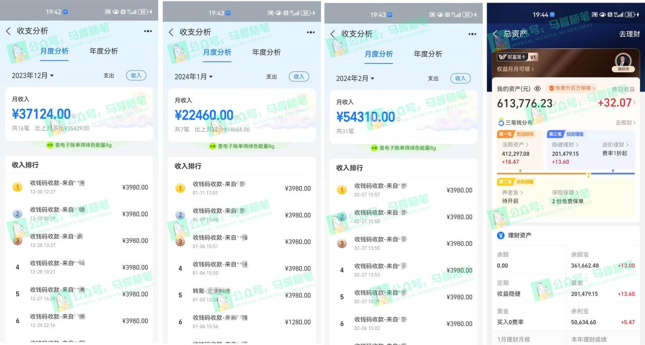 图片[2]-2024年一个人是如何通过“卖项目”实现年入100万-星璨学社