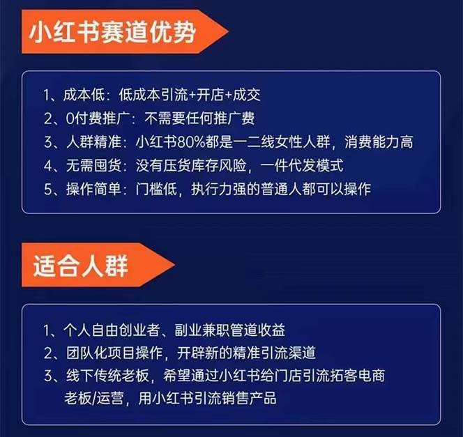 小红书-矩阵号获客特训营-第10期，小红书电商的带货课，引流变现新商机-星璨学社