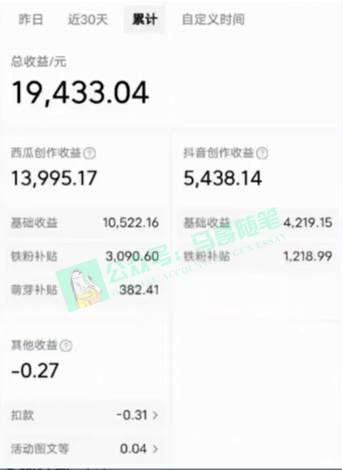 图片[3]-中视频新思路，双重去重100%过原创，一键分发多平台变现，简单无脑，日入1000+-星璨学社