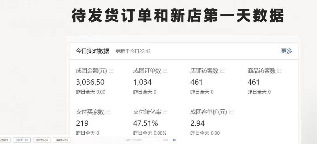 图片[2]-拼多多-合作开店日入4000+两天销量过百单，无学费、老运营教操作、小白…-星璨学社