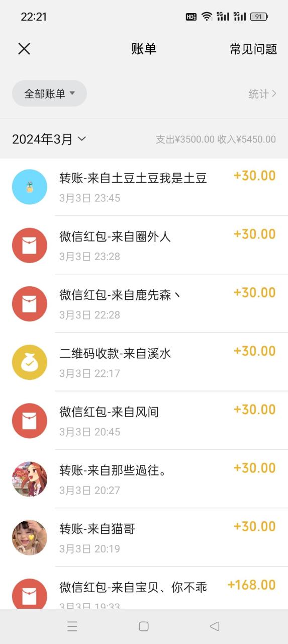 扩列暴力起号适合多种平台操作原创视频流量搞轻松日入1000+-星璨学社