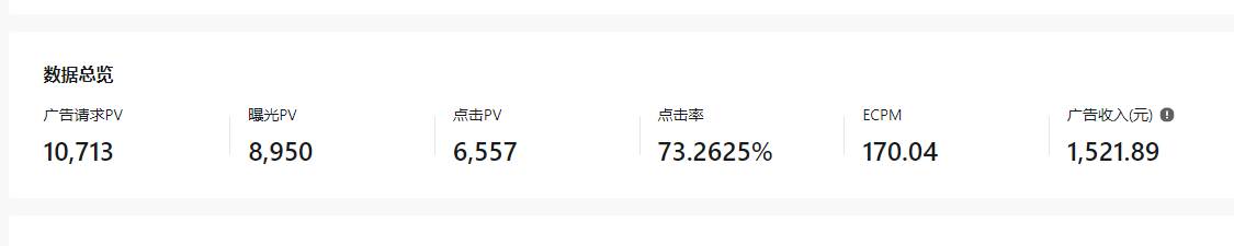 图片[4]-抖音【播剧最新】无人直播玩法，不违规、不封号， 一天收益3000+，一个…-星璨学社