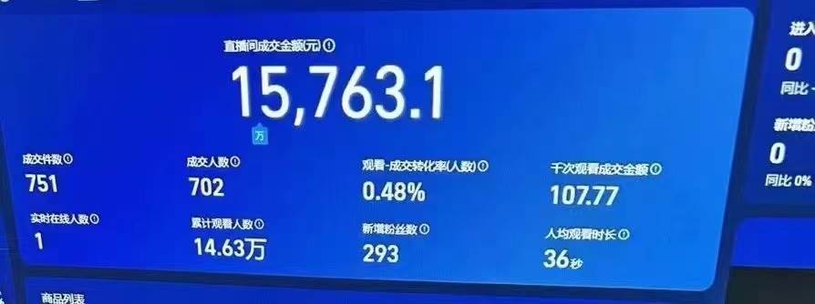 图片[2]-2024年【蓝海】项目 支付宝无人直播 小白也能日入1000+  实操教程-星璨学社