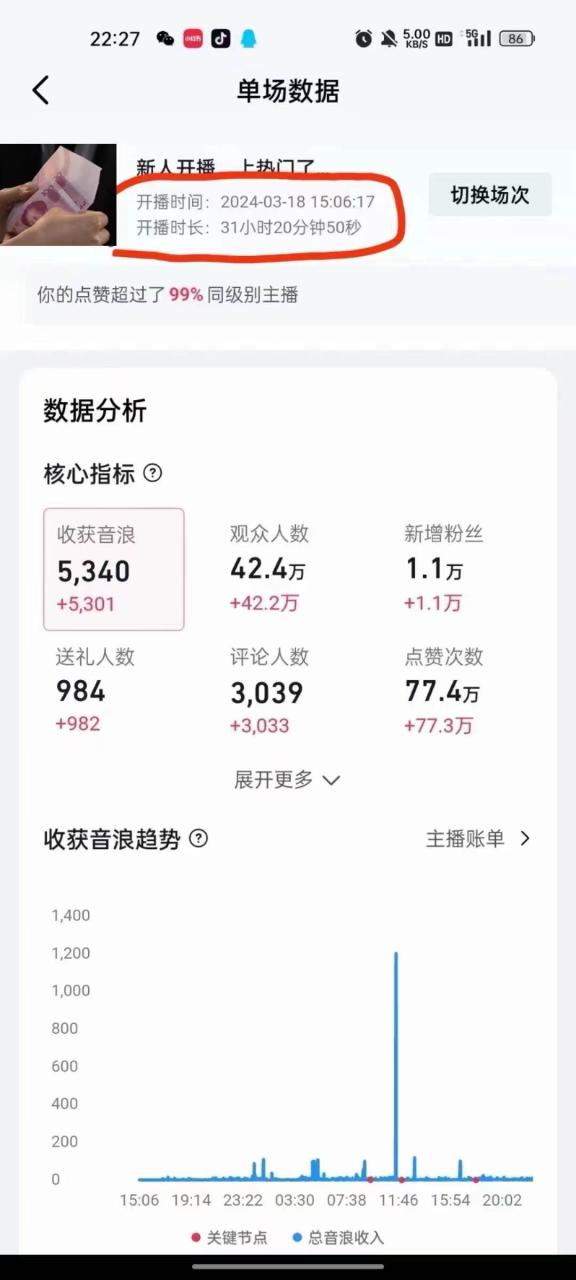 抖音24小时无人直播音乐，不违规，不封号纯撸音浪，小白实操当天日入1000+-星璨学社