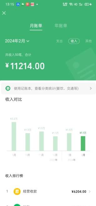 图片[2]-最新AI美女跳舞项目，暴力变现，螺旋起号，操作简单，小白也能轻松上手-星璨学社