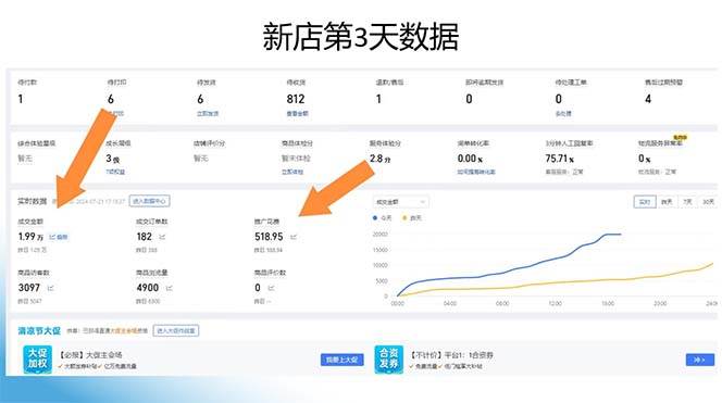 图片[2]-拼多多2天起店，只合作不卖课不收费，上架产品无偿对接日入1000+-星璨学社