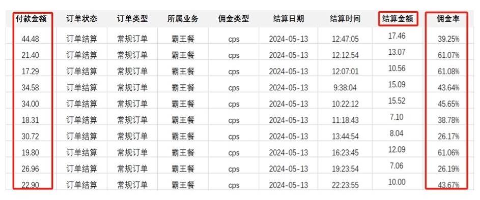外卖霸王餐 CPS超高佣金，自用省钱，分享赚钱，2024蓝海创业新风向-星璨学社