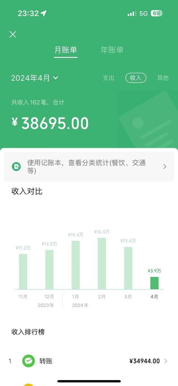 图片[2]-2024年暴力引流，傻瓜式纯手机操作，利润空间巨大，日入3000+小白必学-星璨学社
