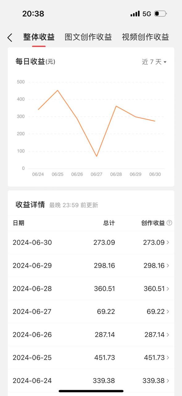 最新视频搬运撸收益，软件无脑批量操作，新手小白轻松上手-星璨学社
