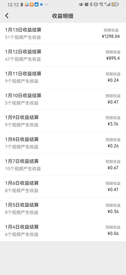 图片[2]-一天轻松三位数，视频号纯原创领域，春节童子送祝福，年末流量大爆炸-星璨学社