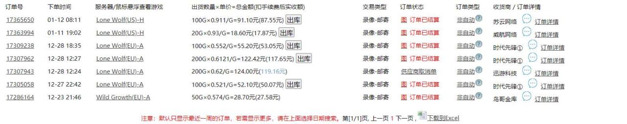 全网首发魔兽世界美服全自动打金搬砖，日入1000+，简单好操作，保姆级教学-星璨学社