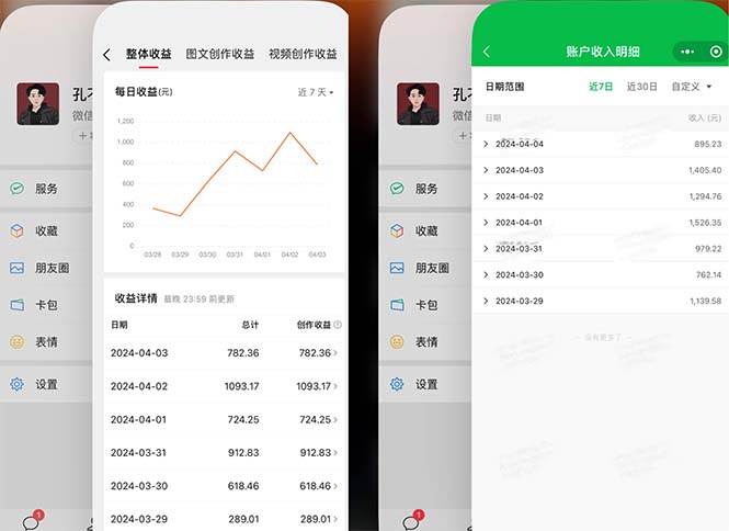 图片[1]-2024年4月最强AI写作，每天1小时，日入1000-3000，教程有实操视频，-星璨学社