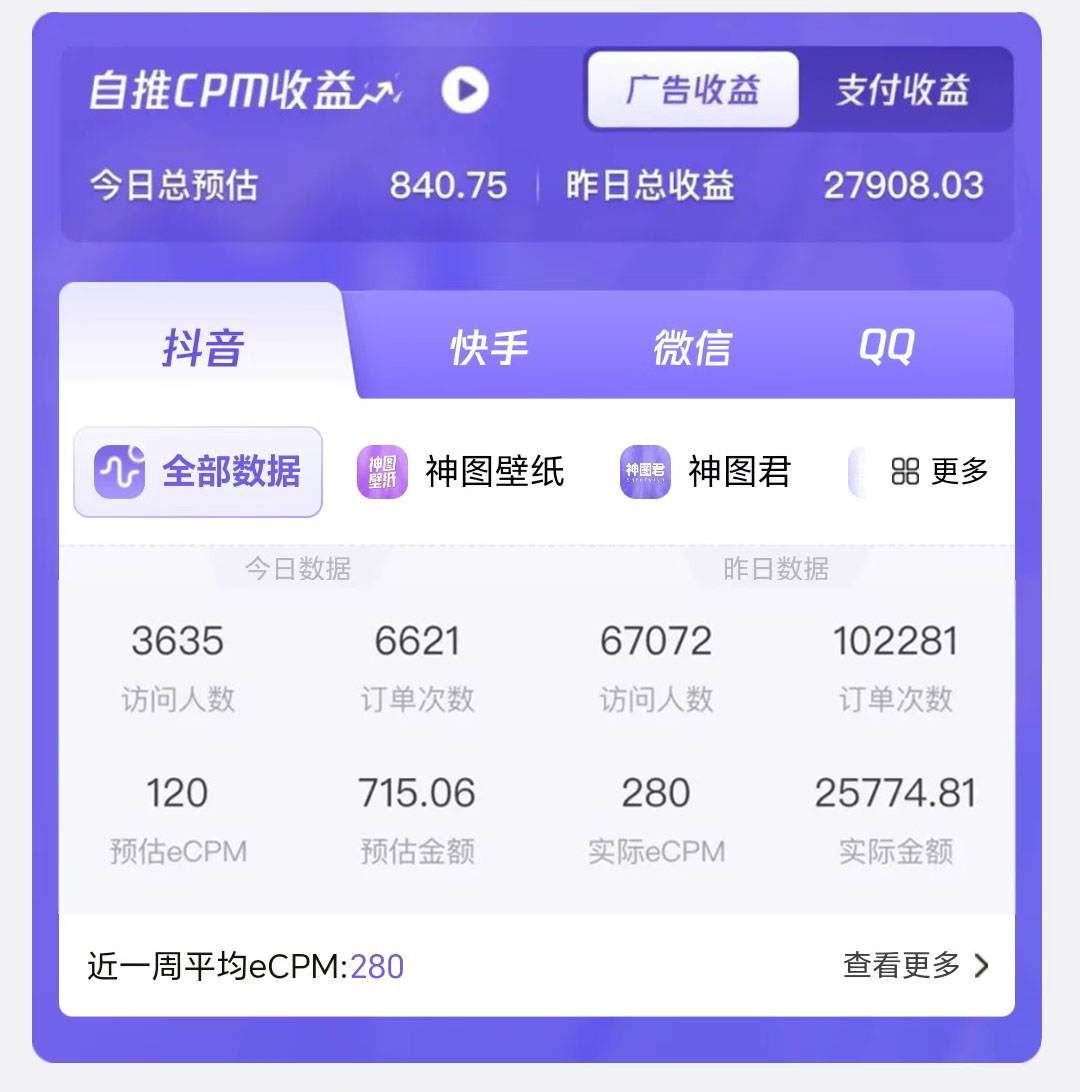图片[2]-壁纸号暴力挖金，3天螺旋起号，小白也能月入1w+-星璨学社