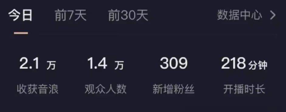 抖音最新玩法，九紫离火半无人直播，每天只需2小时，产出1000+-星璨学社