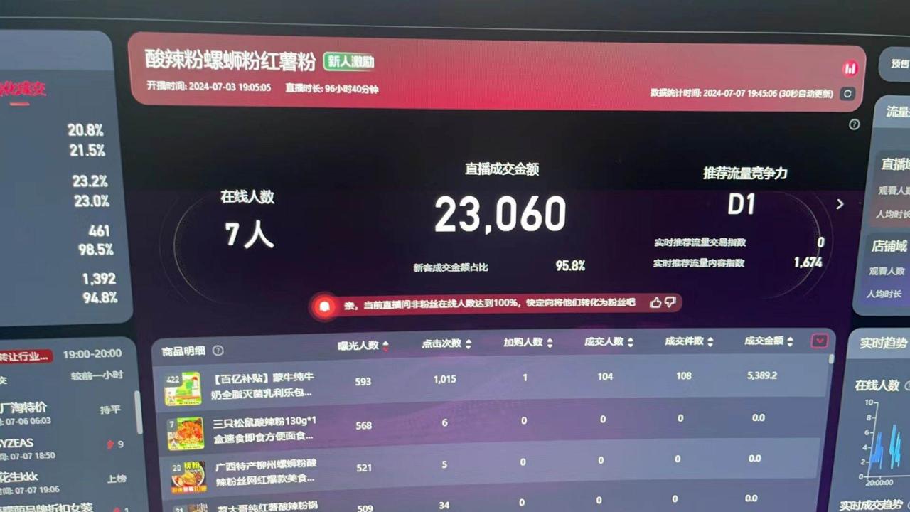 最新淘宝无人直播 公域+私域玩法打造真正的日不落直播间 小白看了也能…-星璨学社