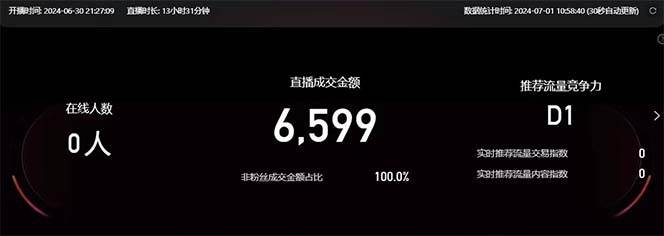 图片[3]-淘宝无人带货3.0高收益玩法，月入3万+，无脑躺赚，新手小白可落地实操-星璨学社