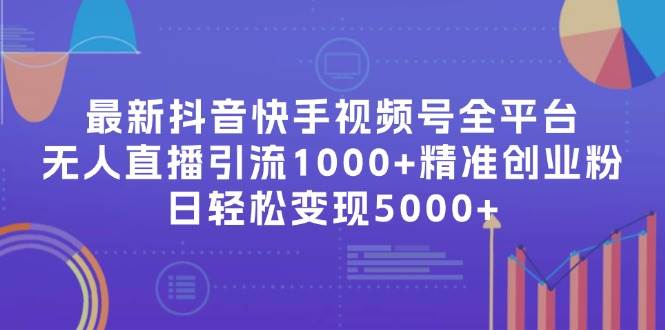 最新抖音快手视频号全平台无人直播引流1000+精准创业粉，日轻松变现5000+-星璨学社