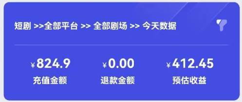图片[3]-2024最新抖音短剧推广，卡图文发视频 直接无脑搬 百分百不违规 轻松月入1W+-星璨学社