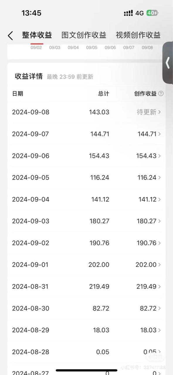 图片[2]-今日头条AI搬砖新玩法，冷门类目小白无脑复制粘贴，单号轻松日入100-300-星璨学社