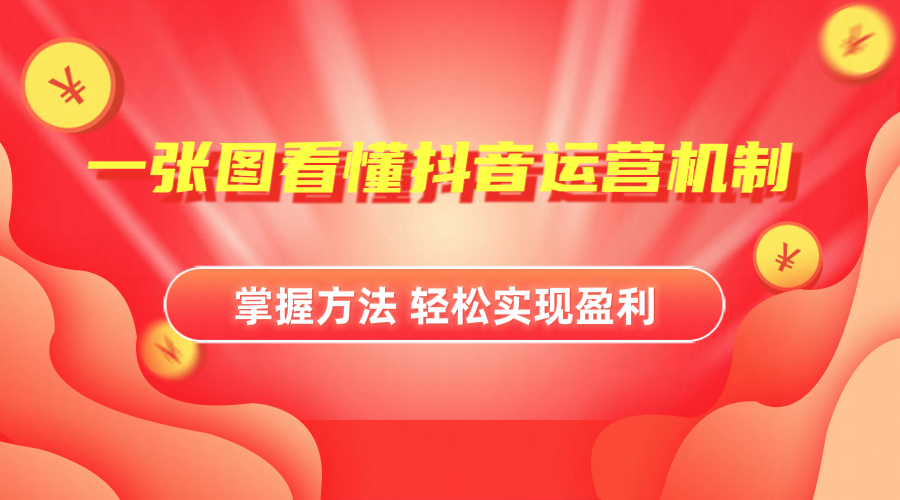 抖音机制详细解读-星璨学社