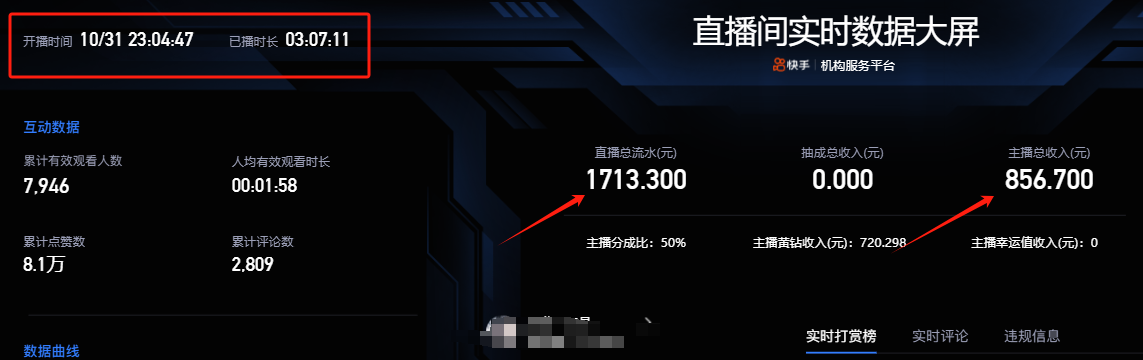 图片[4]-快手抖音弹幕游戏直播 每天6小时 在家也能月入8k+-星璨学社