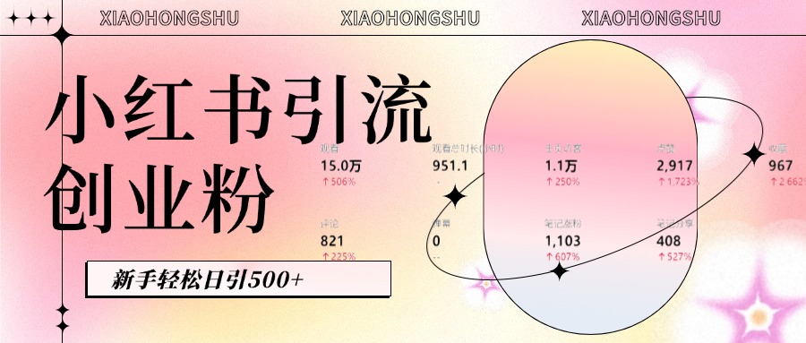小红书私域引流无脑操作法：AI生成内容，粉丝自动转化，新手轻松日引500+创业粉-星璨学社