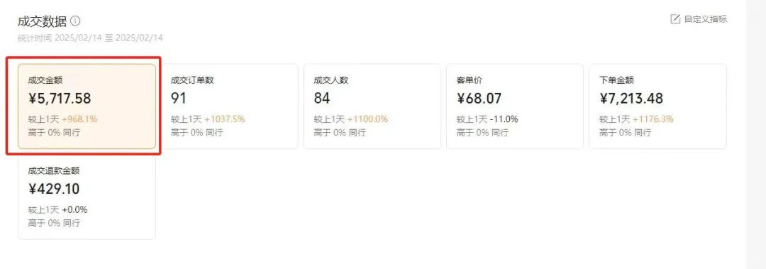 图片[2]-【视频号代运营】全程托管计划招募，躺赚模式，单月轻松变现7000+-星璨学社
