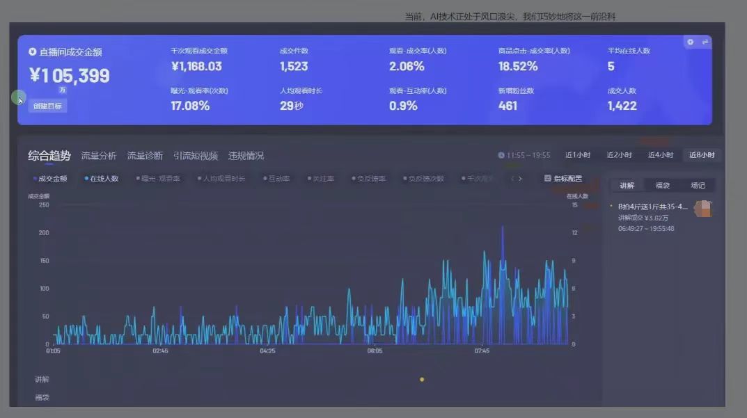 图片[3]-日赚6000+！普通人2025翻身必做项目，抖音Ai无人直播躺赚新风口，0门槛吃官方亿级流量-星璨学社
